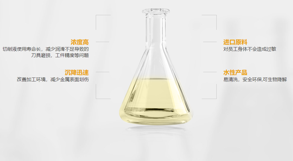 水溶性切削液，羽杰科技.jpg
